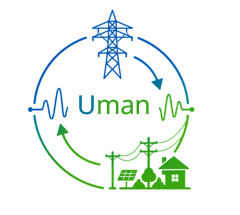 Read more about the article Uman